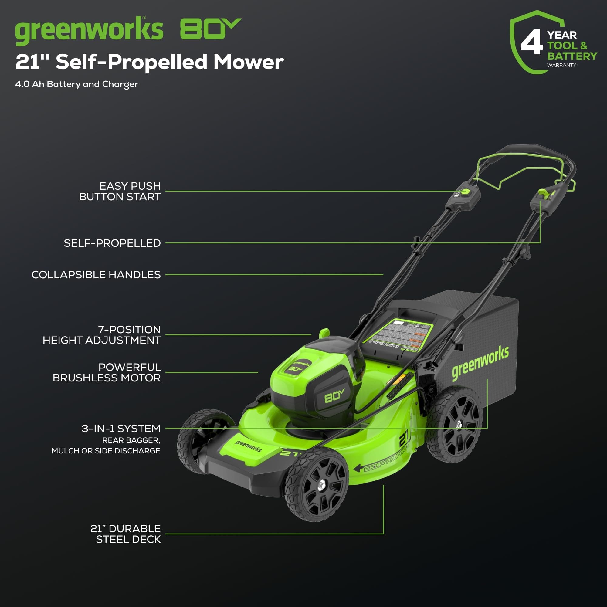 Greenworks cordless mower showcasing its compact design